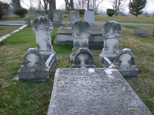 Rüyada Mezar Taşı Okumak Rüya Yorumu ve Anlamı